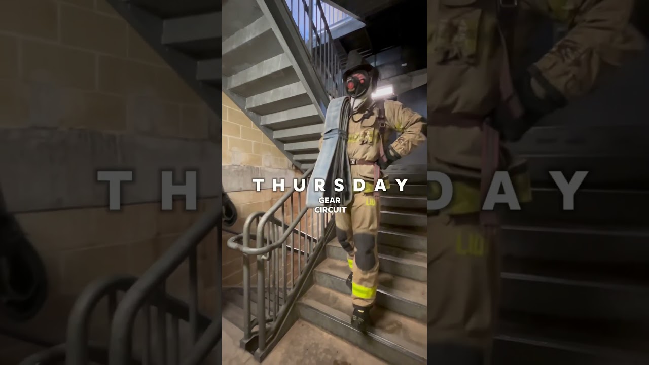 Weekly training split 