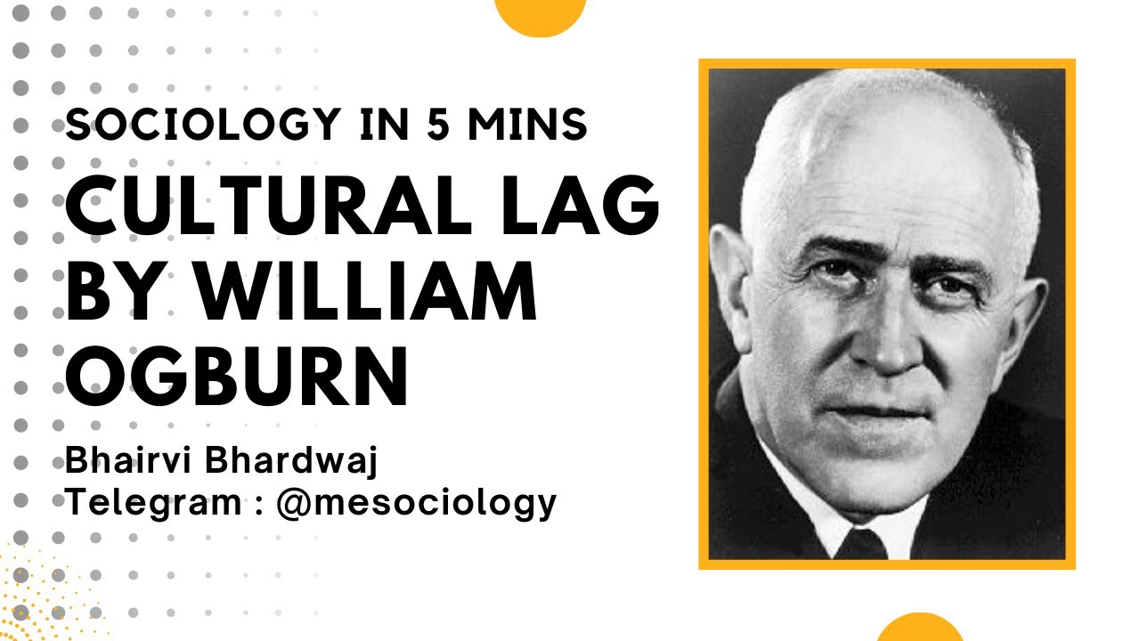 Cultural Lag by William Ogburn | Unit 3 : Basic Concepts and Institutions | CUET PG/ NET/ GATE/ UPSC