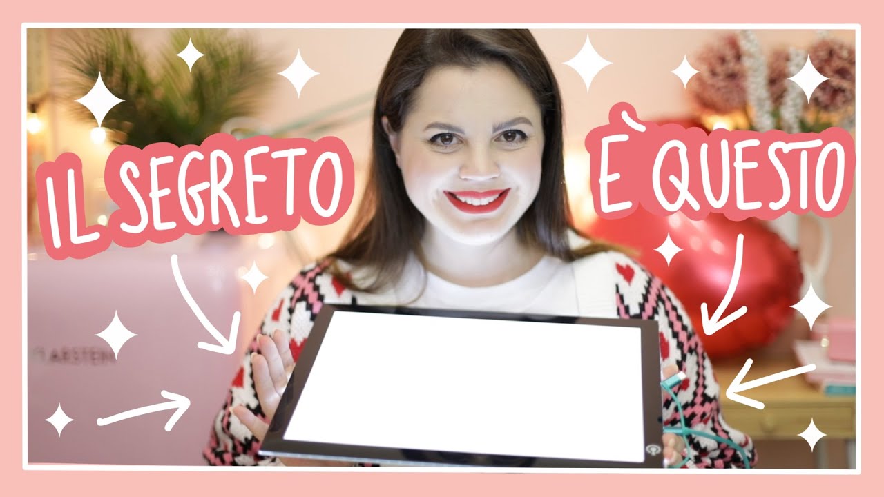 come scrivere FRASI LUNGHE: C'È IL TRUCCO
