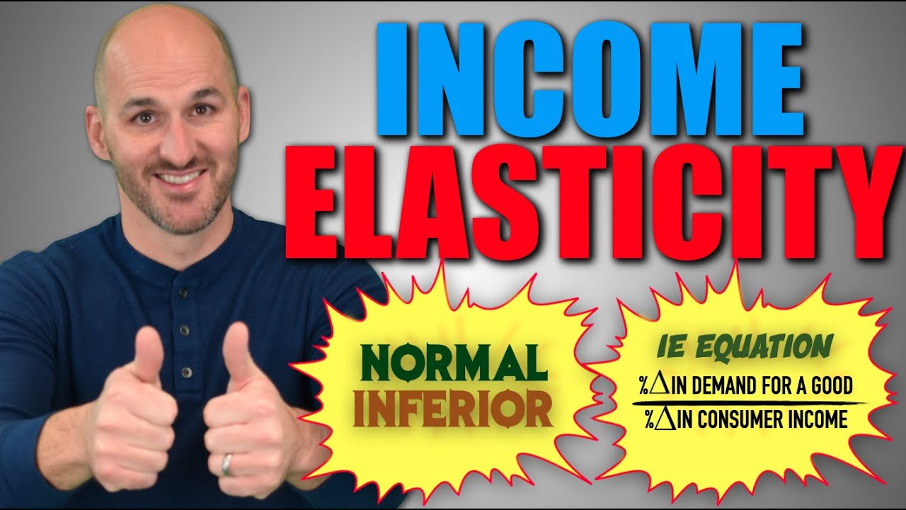 Micro: Unit 2.4 -- Income Elasticity