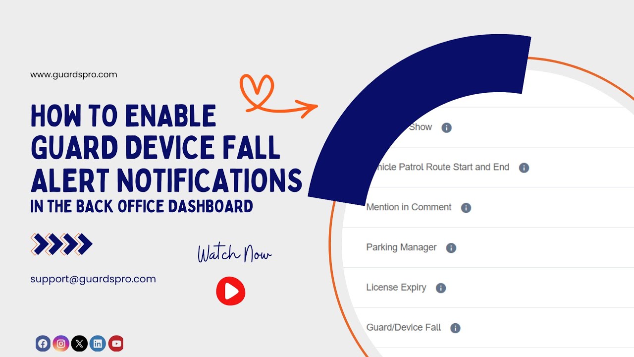 How to enable guard device fall alert notifications in the BackOffice Dashboard? SupportCenter Video