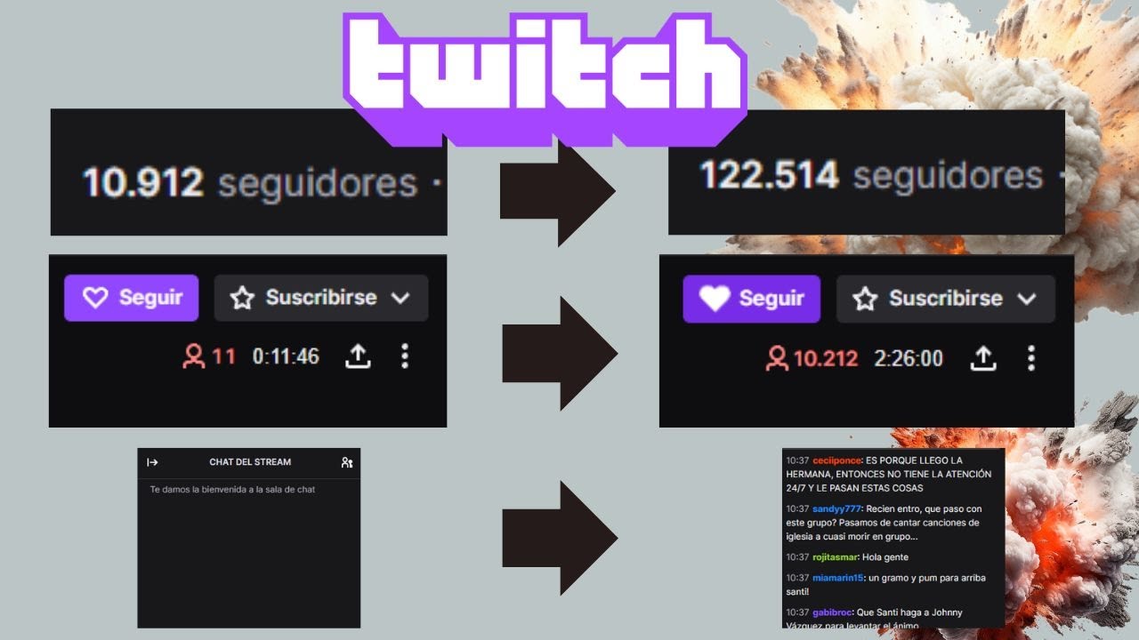 BEST TWITCH VIEW BOT 2024 +100 VIEWERS! - Clike