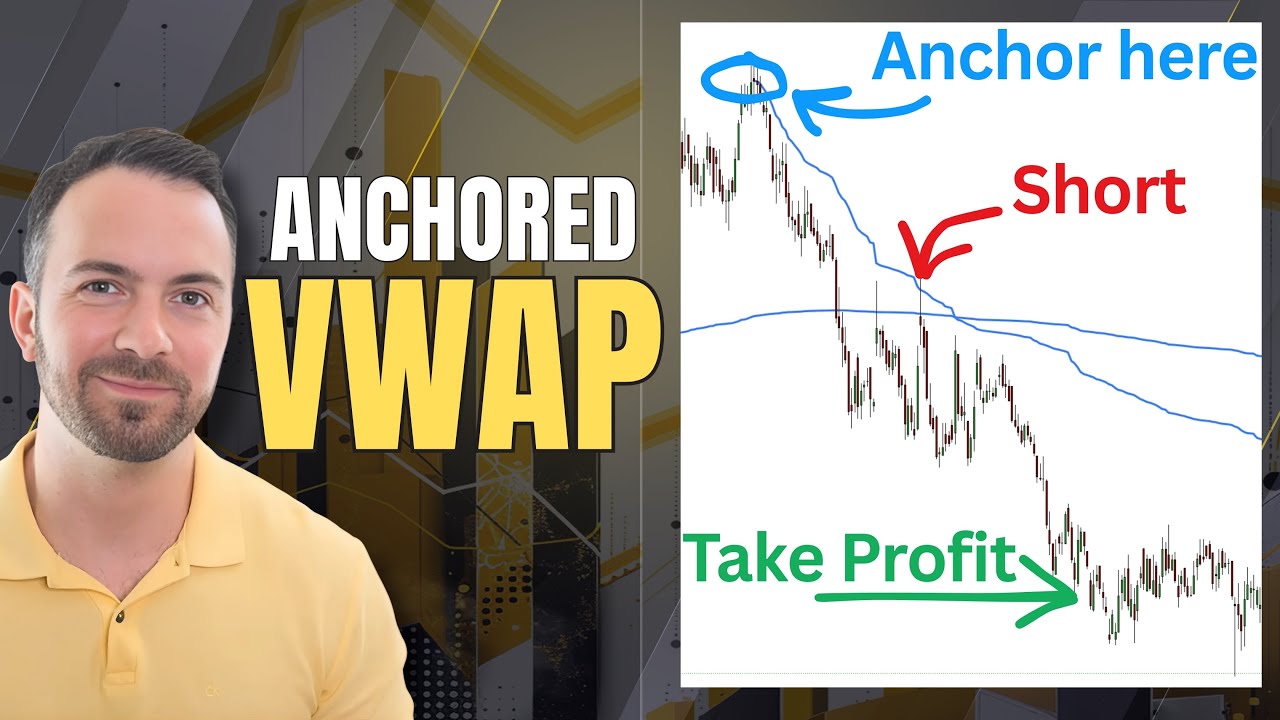 📈 How to Trade With Anchored VWAP | Ultimate Guide