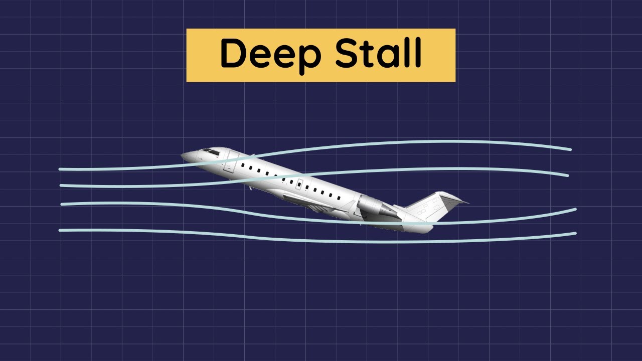 Deep Stall (Super Stall)
