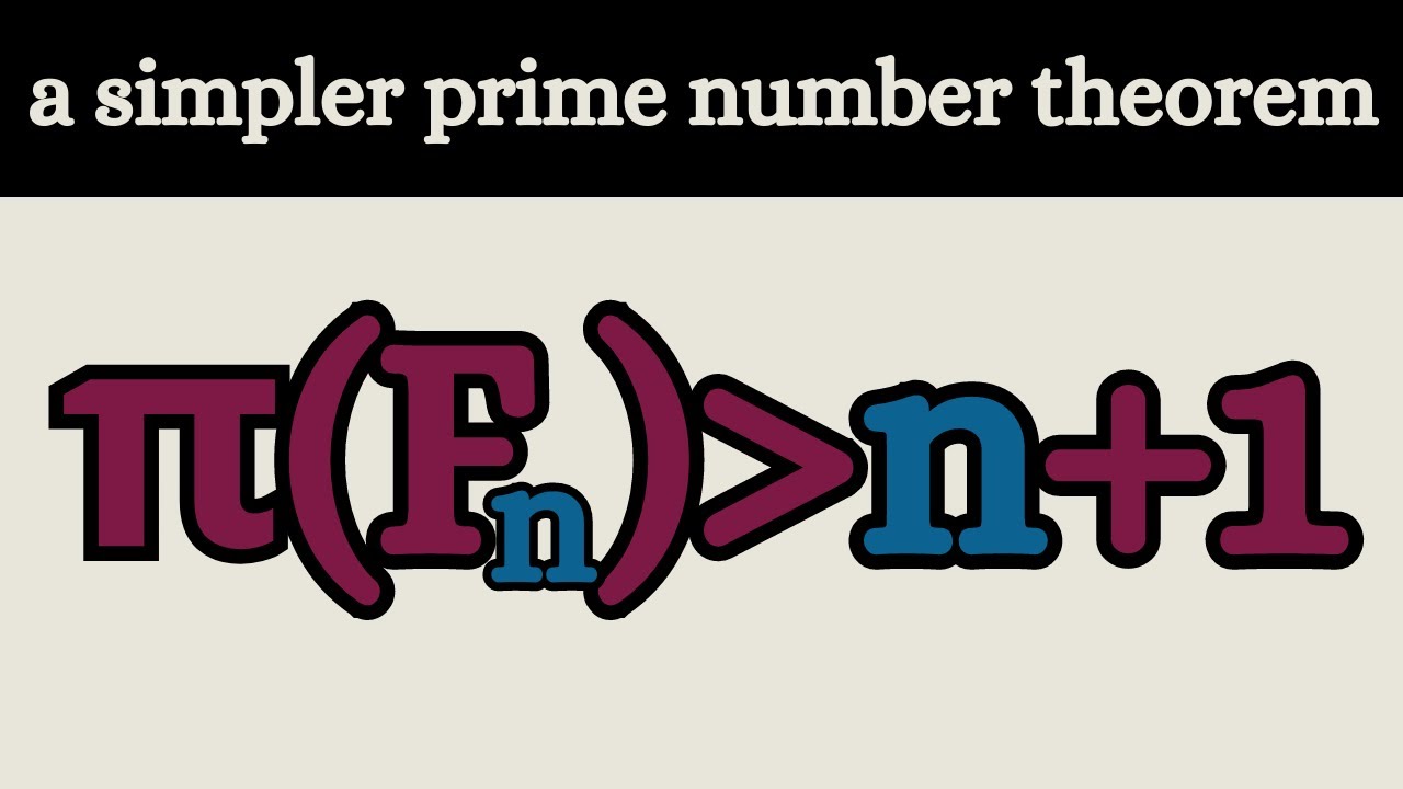 Let's prove a simple 