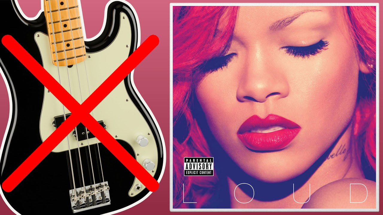 Only Girl (In The World) - Rihanna | No Bass (Play Along)
