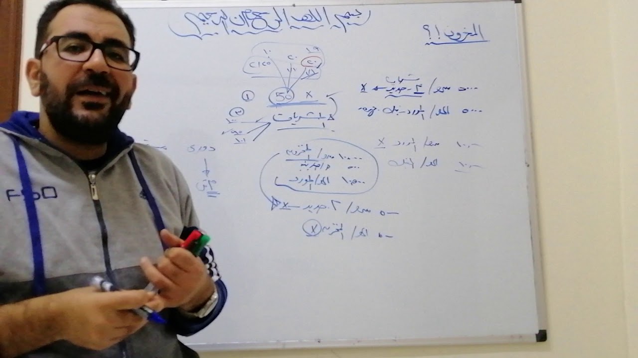 محاسبة المقاولات   المحاضرع 5 دورة المشتريات والمخزون