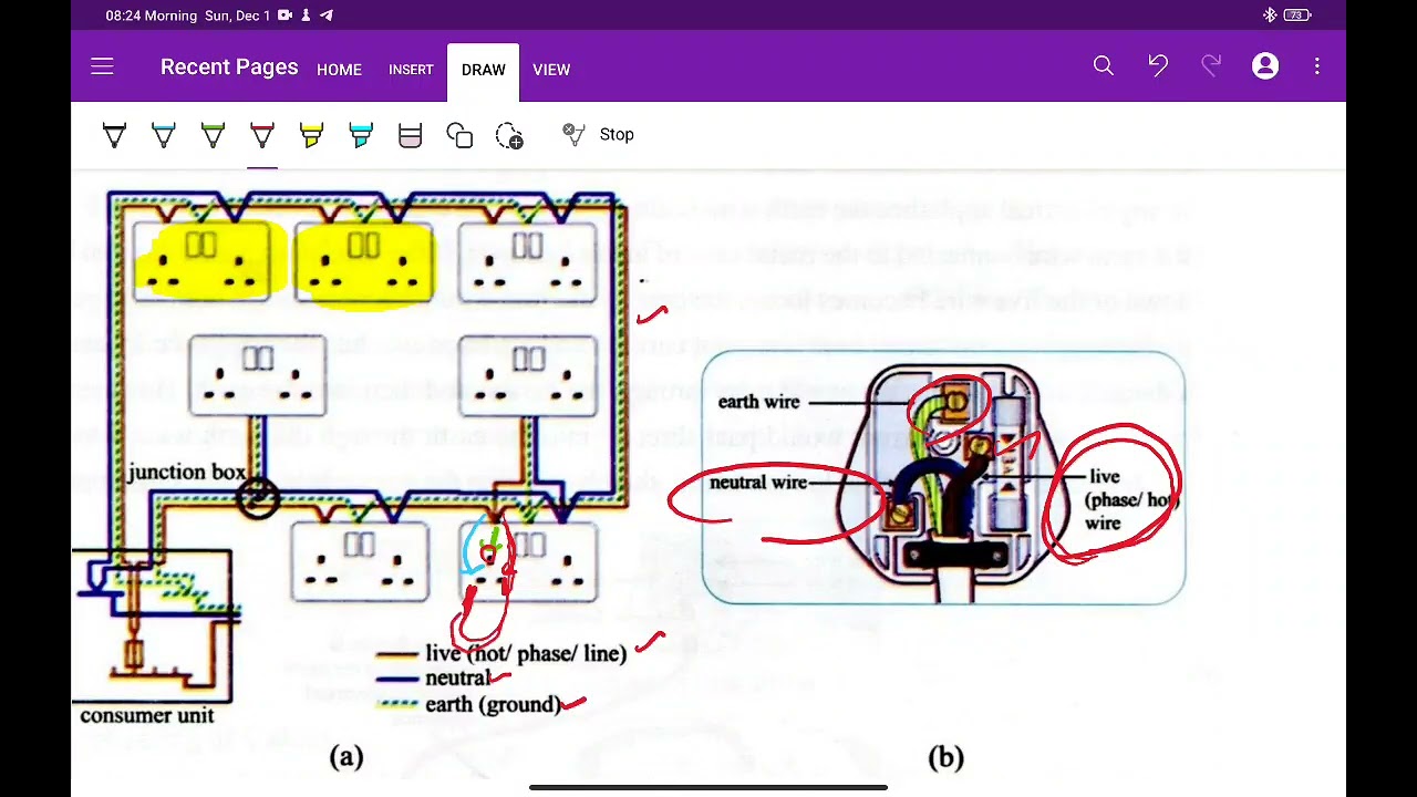 g 12 physics chapter 11 (11.6) (11.7) principle of house wiring and danger of electricity