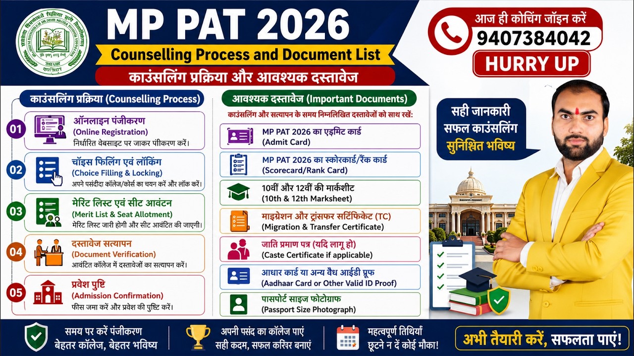 MPPAT 2026 Counselling Kaise Kare, MPPAT 2026 Counselling के Document Verification में क्या लगेगा?