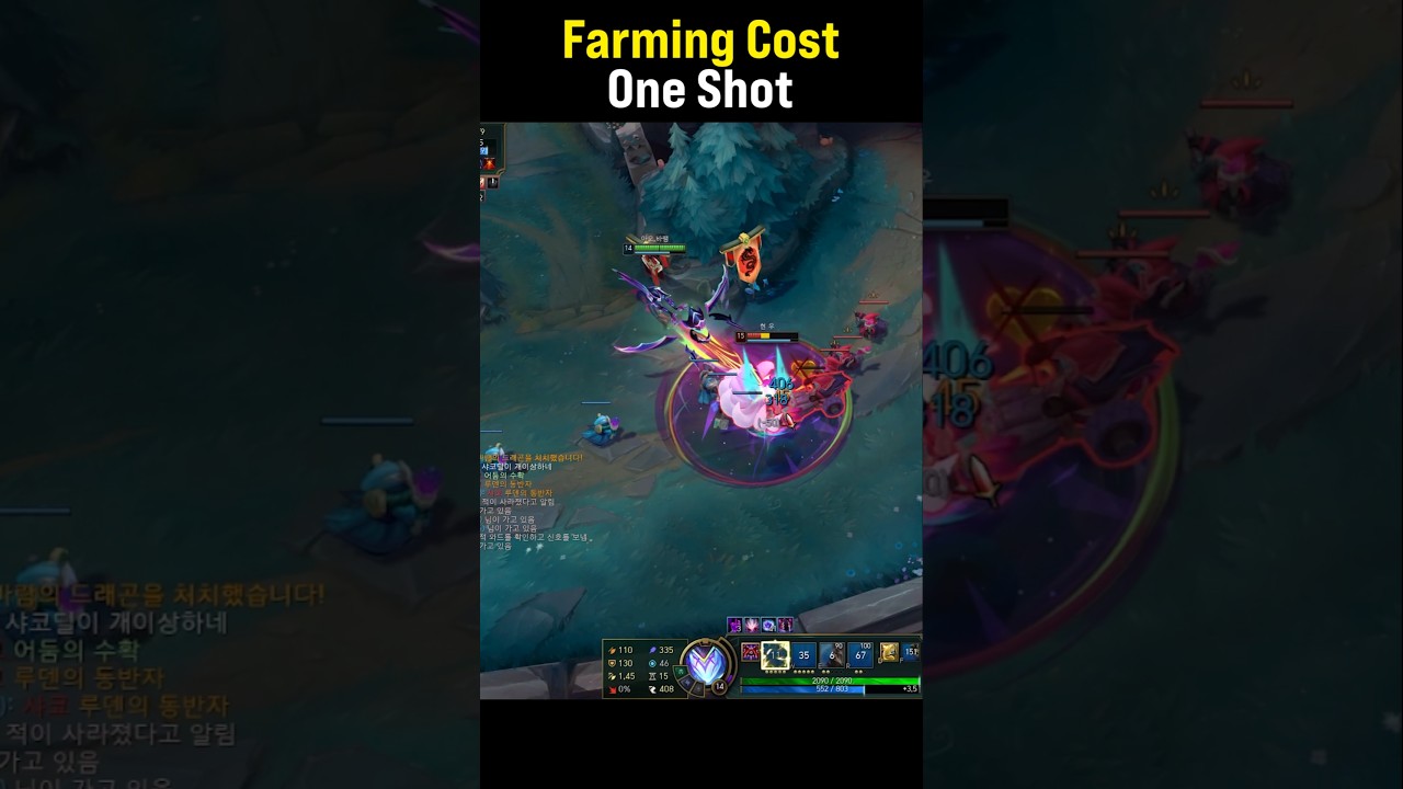 Farming Cost Her