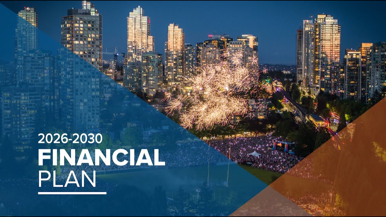 Financial Plan 2026-2030