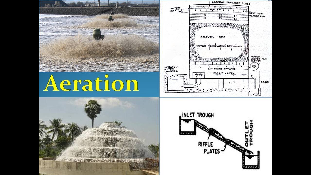 Aeration in Water Treatment Plant | Types of Aerator | Cascade Aerator | Mechanical Aerator