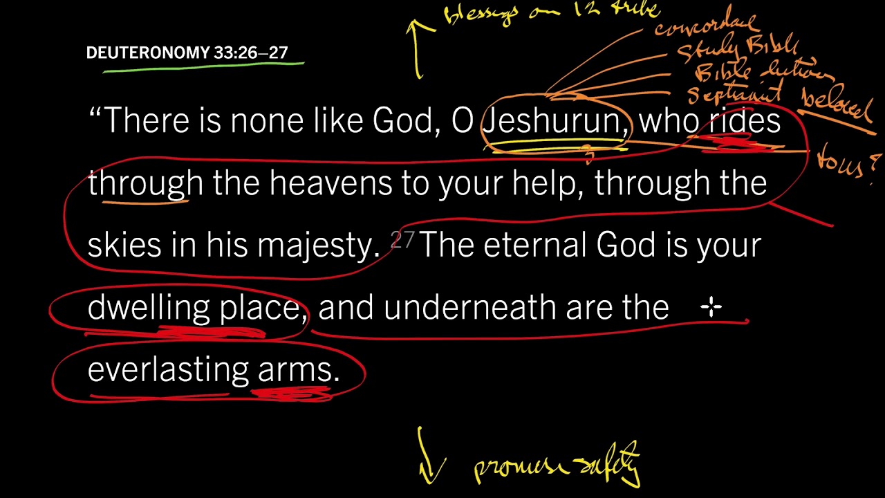 Mine God’s Poetry for God’s Beauty: Deuteronomy 33:26–27