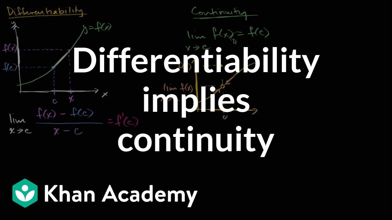Proof: Differentiability implies continuity | Derivative rules | AP Calculus AB | Khan Academy