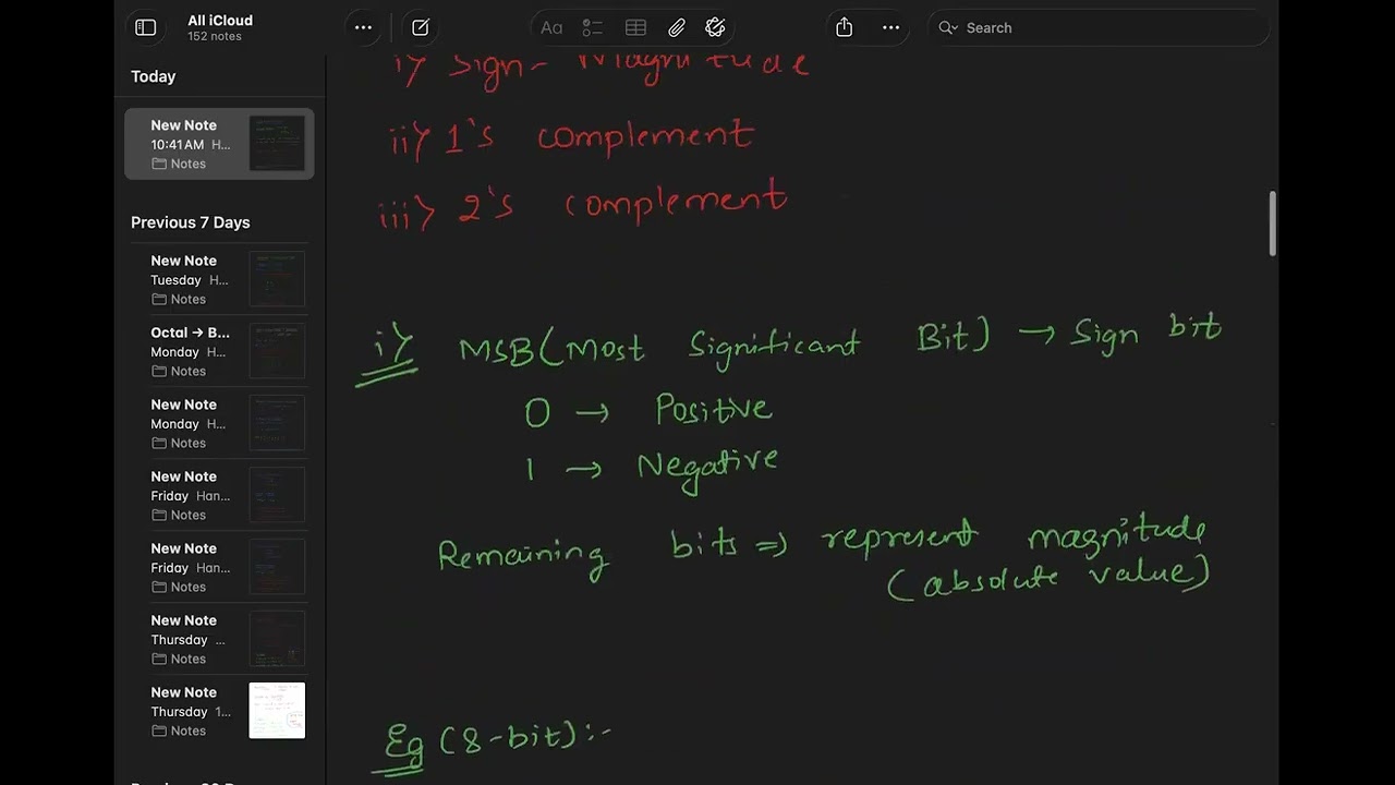 Signed & Unsigned Integers