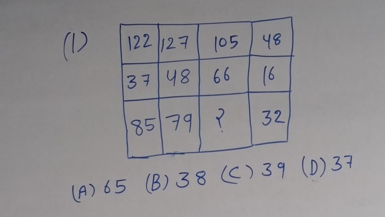 Missing Number (लुप्त संख्या) Reasoning short in hindi for UP Police, Delhi Police, MTS