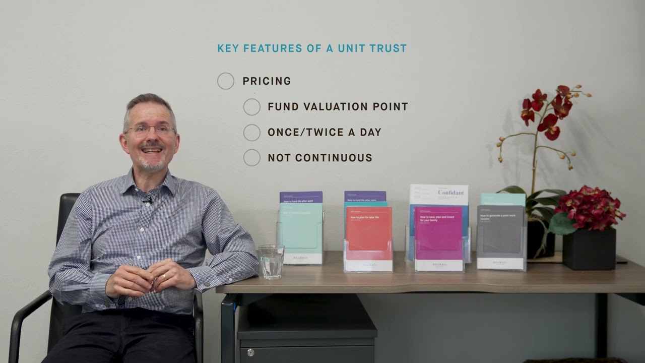 Основы фонда 2 - что такое паевой инвестиционный фонд?