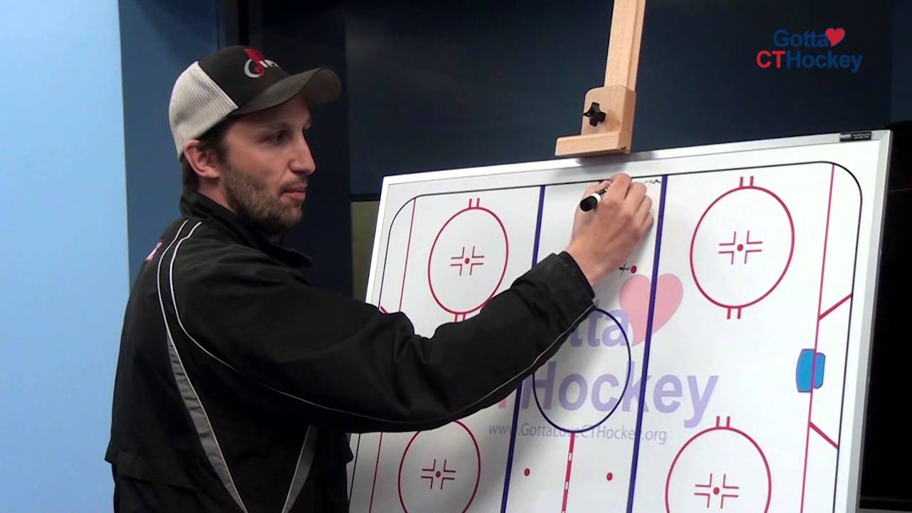 Ice Hockey Drill: Vacuum Cleaner Passing