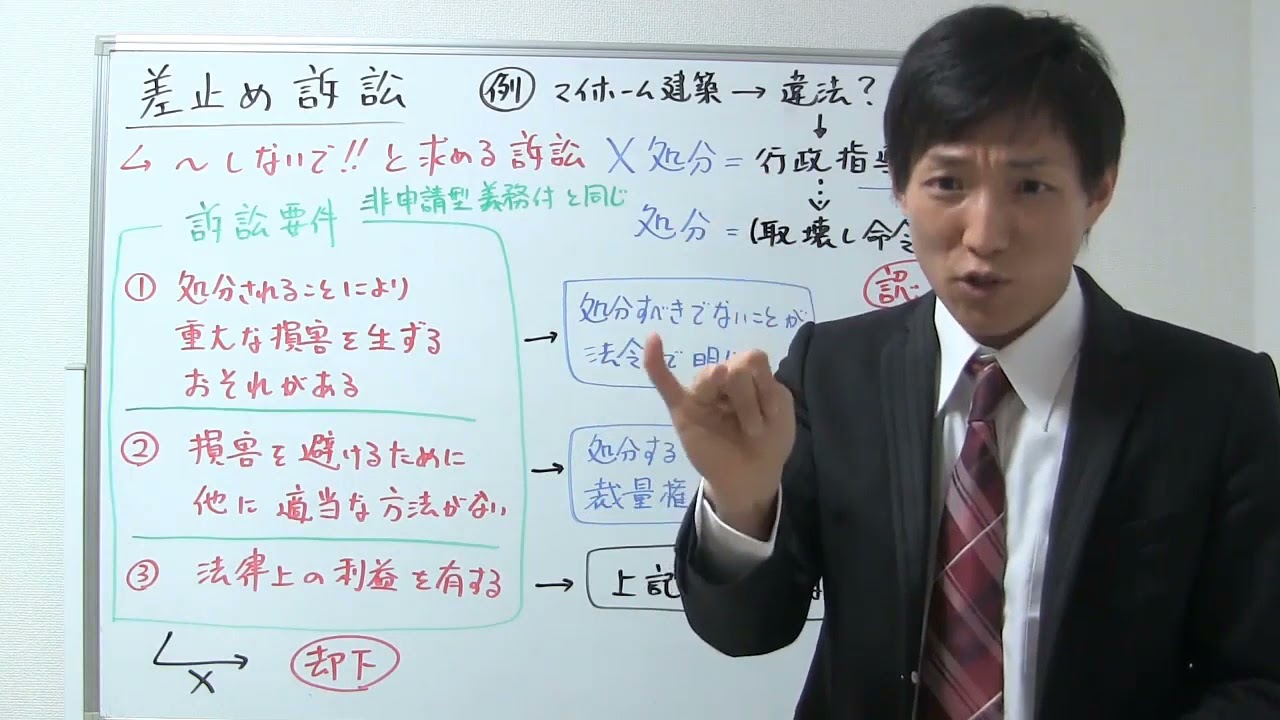 【行政事件訴訟法】差止め訴訟の基本事項【行政書士通信：行書塾】
