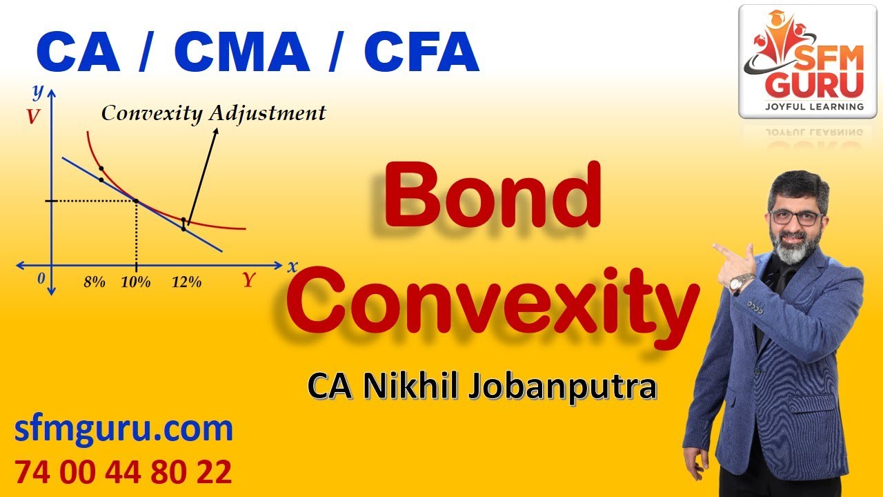 Bond Convexity - CA/CMA Final SFM - Advanced Strategic Financial Management