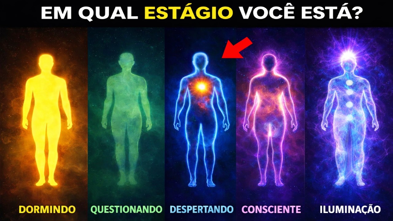 O FIM Da Consciência Plena e o Início do Despertar Espiritual