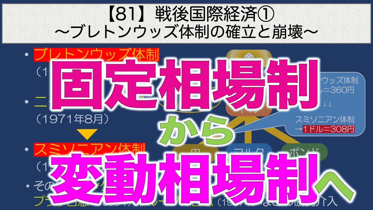 公共の授業【81】戦後国際経済①〜ブレトンウッズ体制の確立と崩壊〜【固定相場制から変動相場制へ】