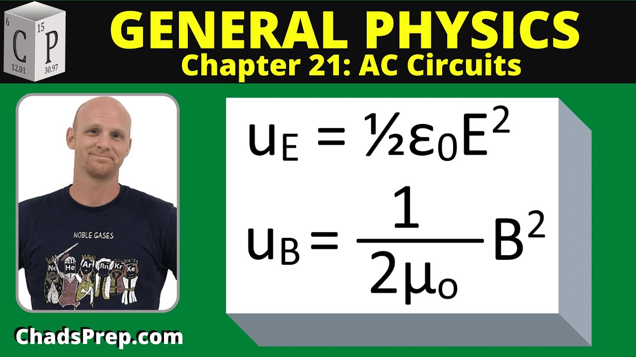 21.4 Energy, Power, and Intensity of Electromagnetic Waves