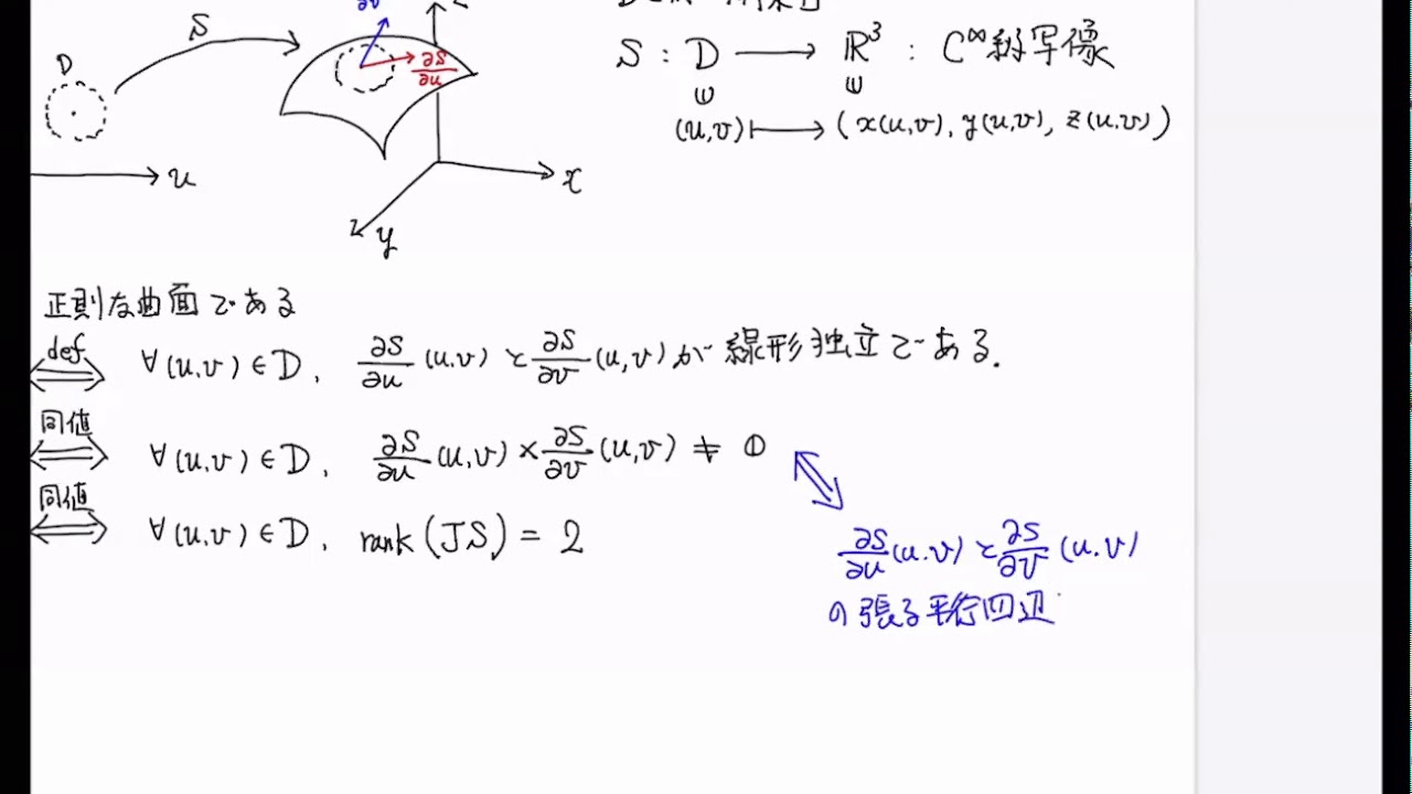 東海大学　数学科　幾何学序論 13回目　第一基本量と曲面の面積