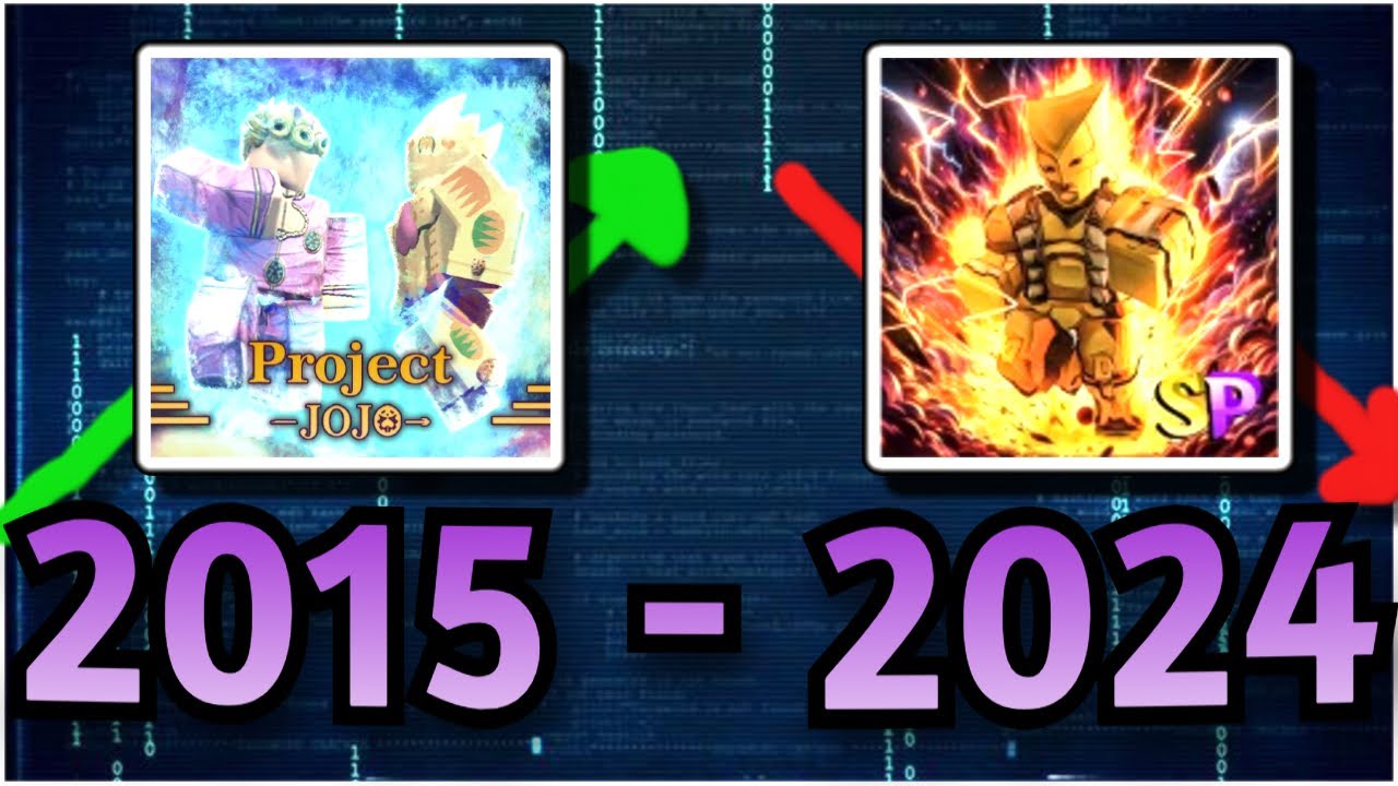 История игр ROBLOX JoJo (2015–2024)