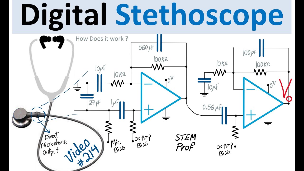 Digital Stethoscope Amplifier Explained