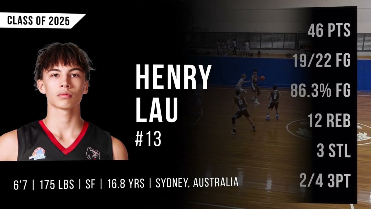 SYDNEY BOYS HIGH VS KINGS - HENRY LAU 6'7 16.8 yrs (46 PTS 12 REB 19/22 FG)