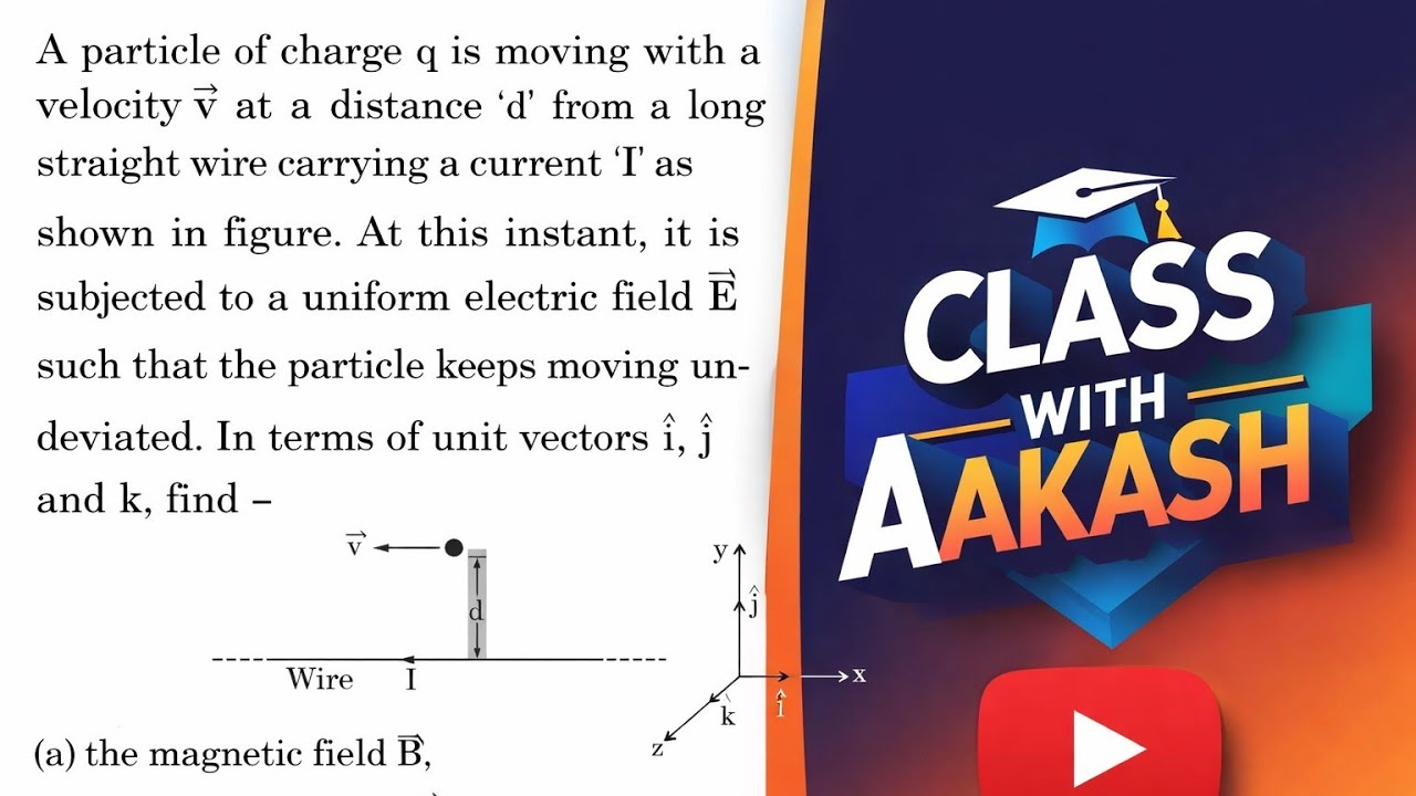 A particle of charge q is moving with a velocity v at a distance 'd' from a long straight wire carry