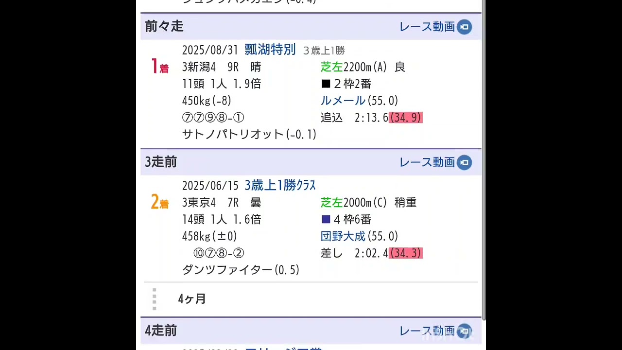 『もしたら』早春S🐴2026-17