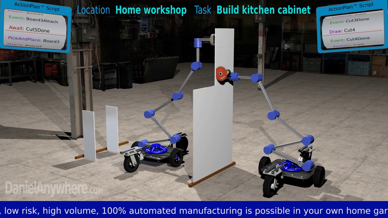 Automated home workshop demo: build a kitchen cabinet