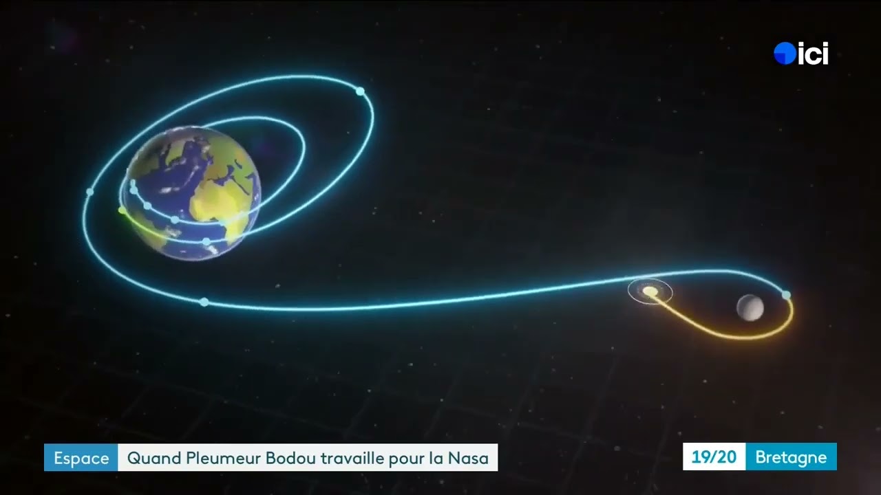 France 3 Bretagne 20 février 2026