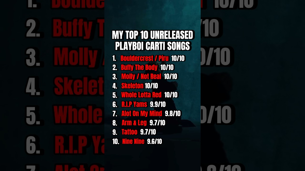 My Top 10 Unreleased Playboi Carti Songs #playboicarti #carti #raptok #hiphop #rap #music #ranking
