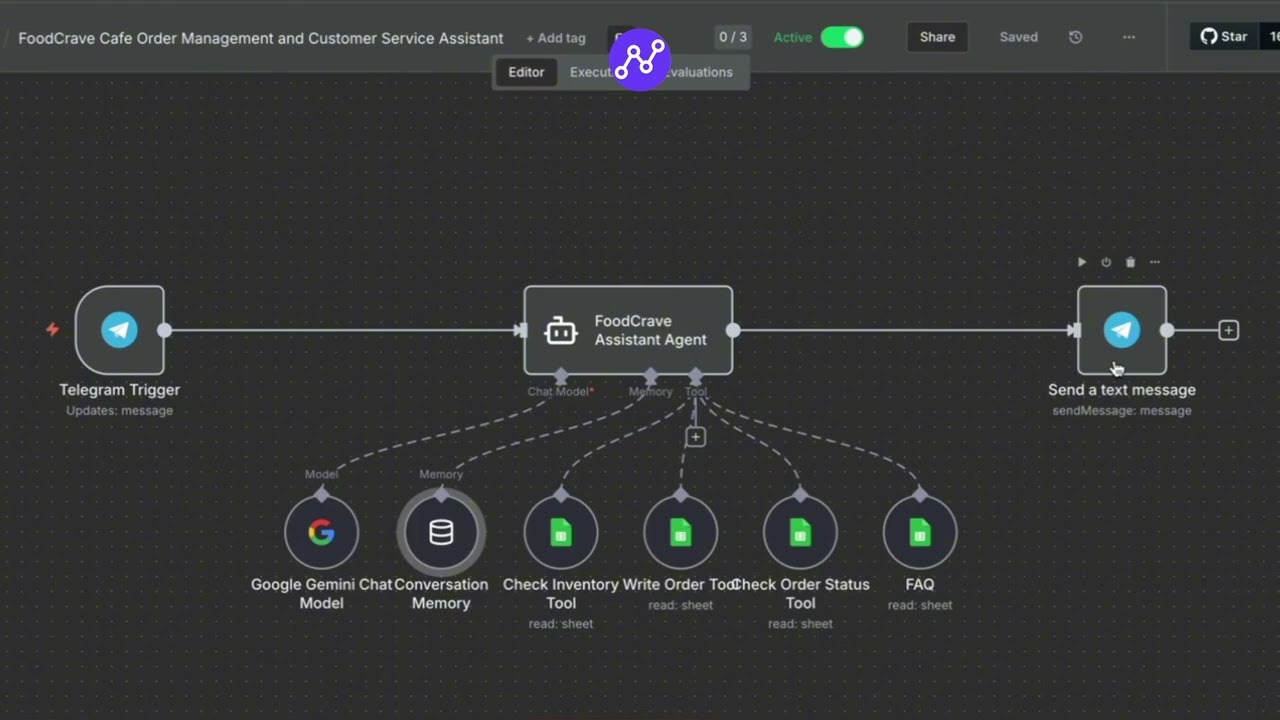 Build an AI Automation Telegram BOT