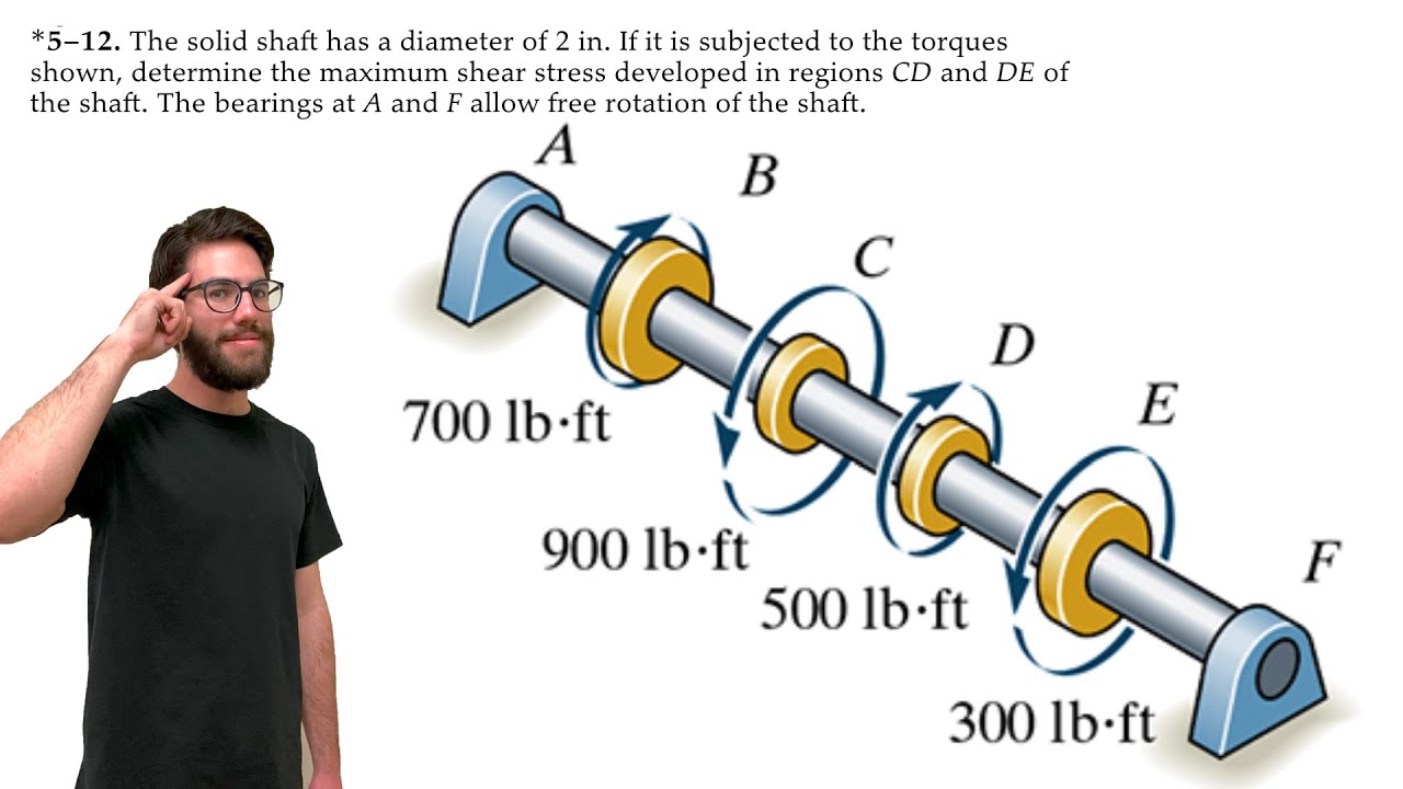 Determine the maximum shear stress developed in regions CD and DE of the shaft - 5-12