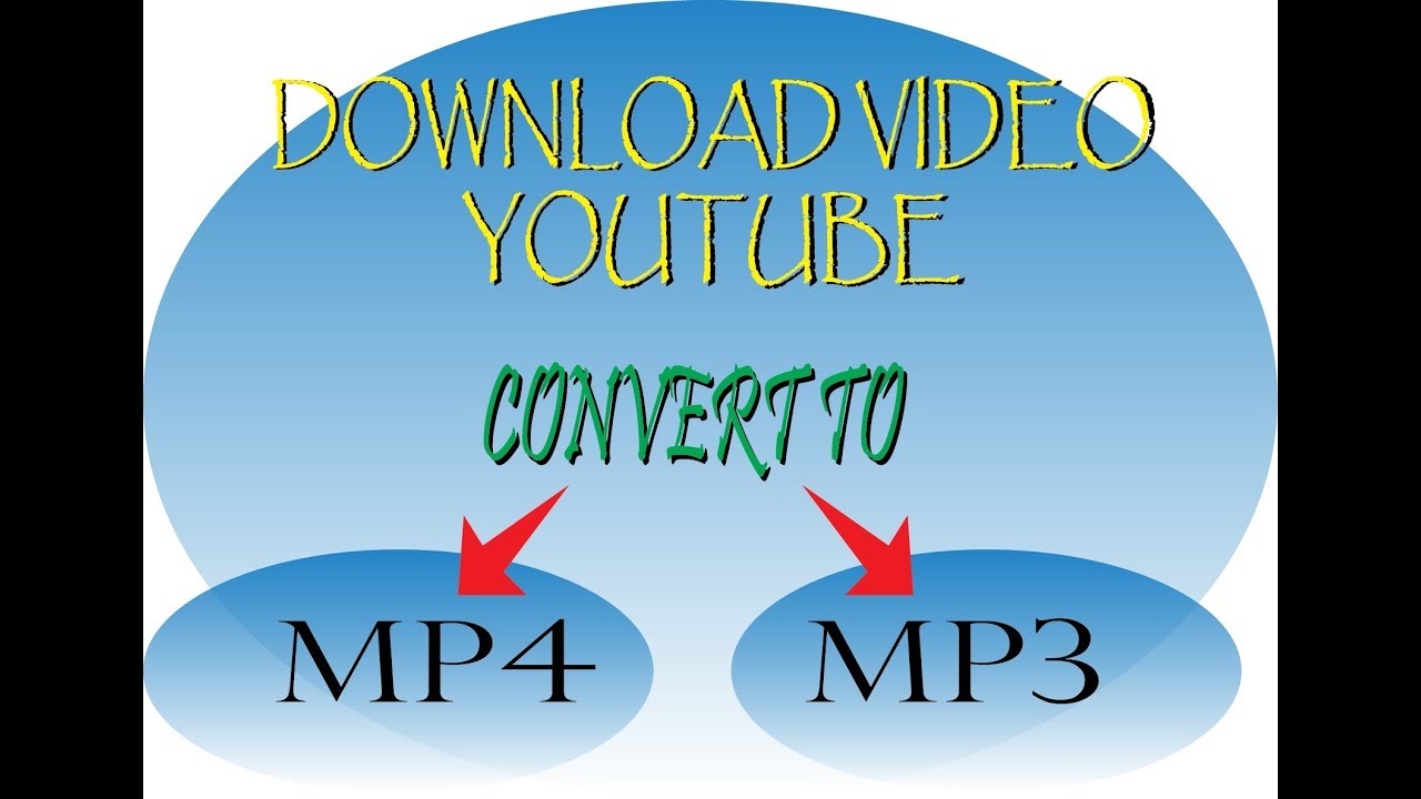 CARA DOWNLOAD VIDEO DAN AUDIO DARI YOUTUBE SECARA PERCUMA