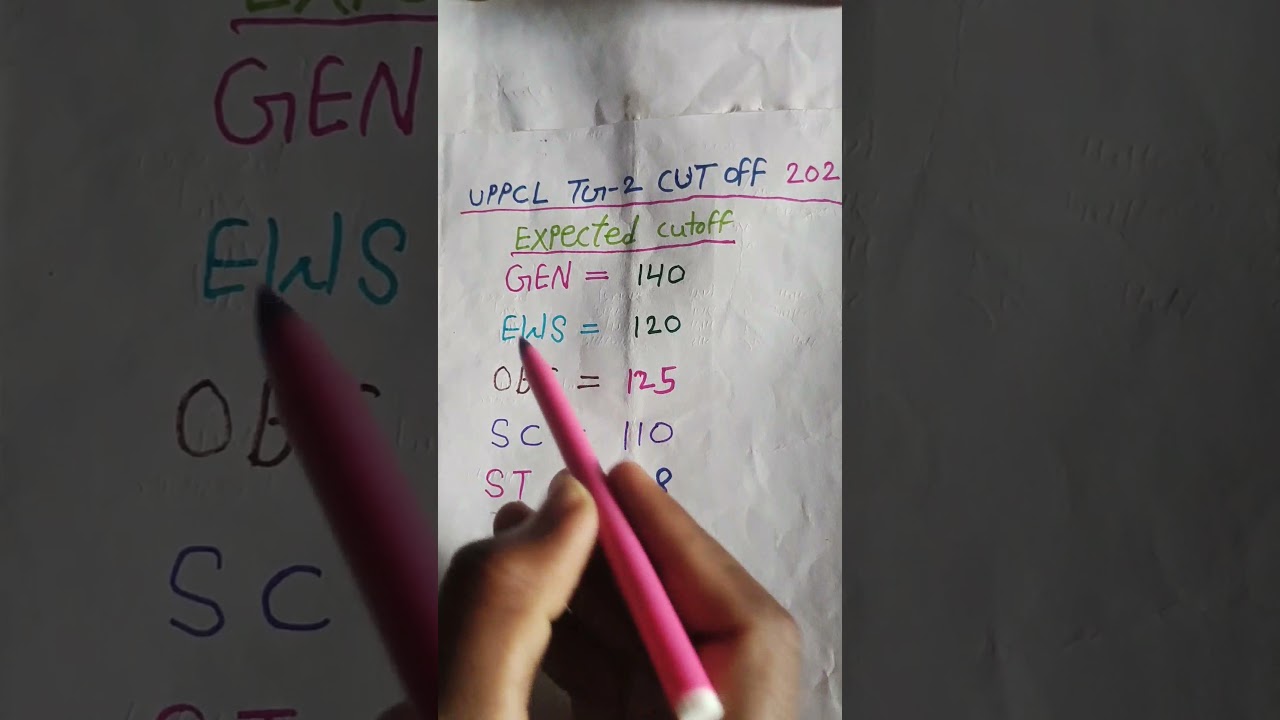 #uppcl_tg2_cut_off_2021  #uppcl_tg2_expected_cut_off_2021 #uppcl cut off 2021 #uppcltg2cutoff #uppcl