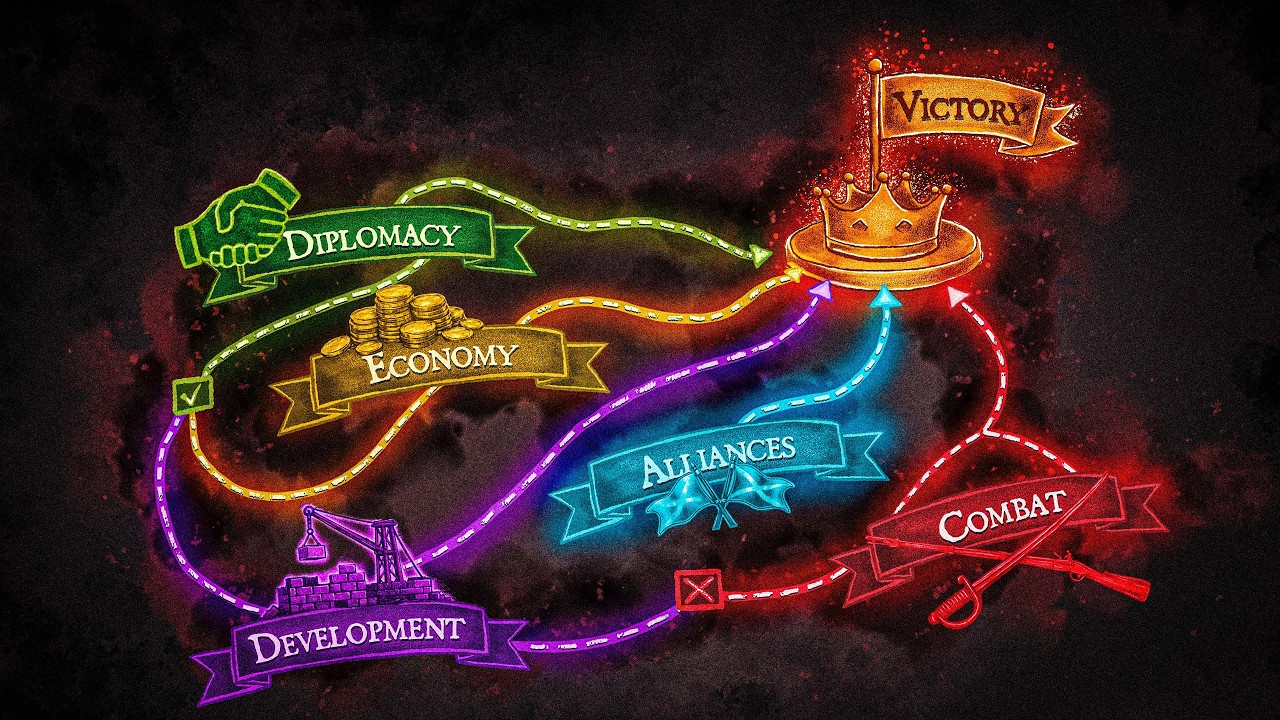 Why Every Strategy Game Needs Multiple Win Conditions
