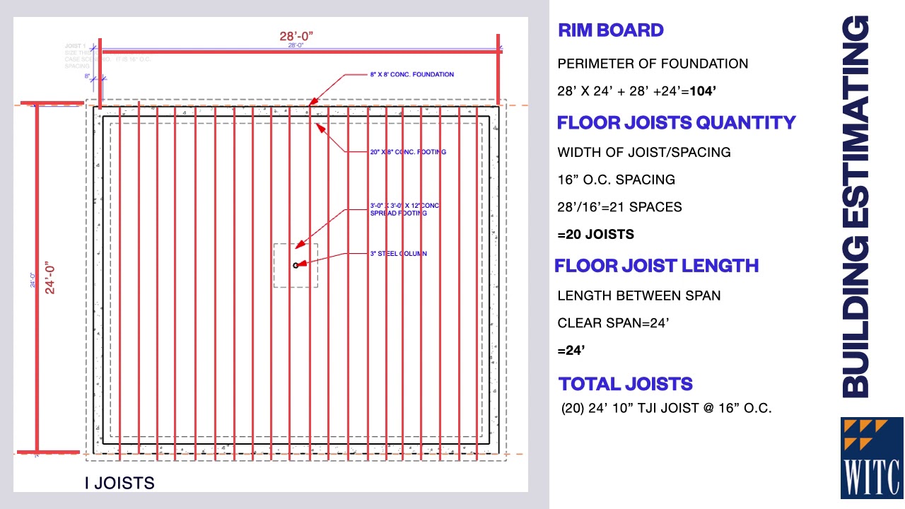 Floor Framing Estimate