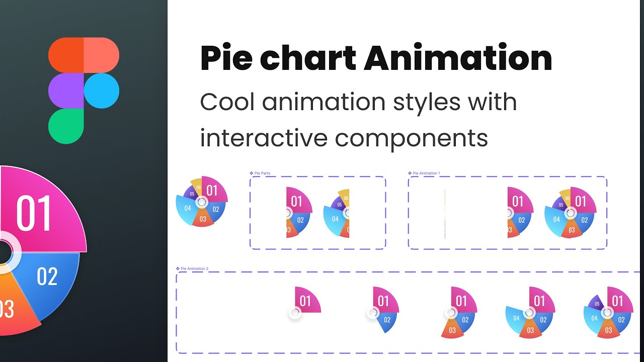 Figma interactive components - Animating a Pie Chart