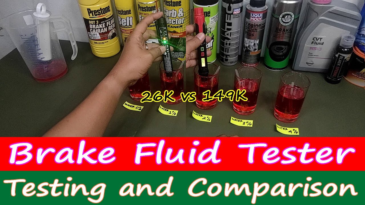 Brake Fluid Tester, Testing and Comparison