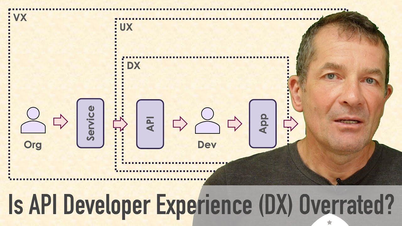 Is API Developer Experience (DX) Overrated? What's more important than DX?