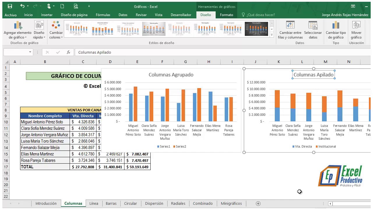 Curso Gráficos en Excel. Cómo insertar un gráfico de Columnas | Parte 1