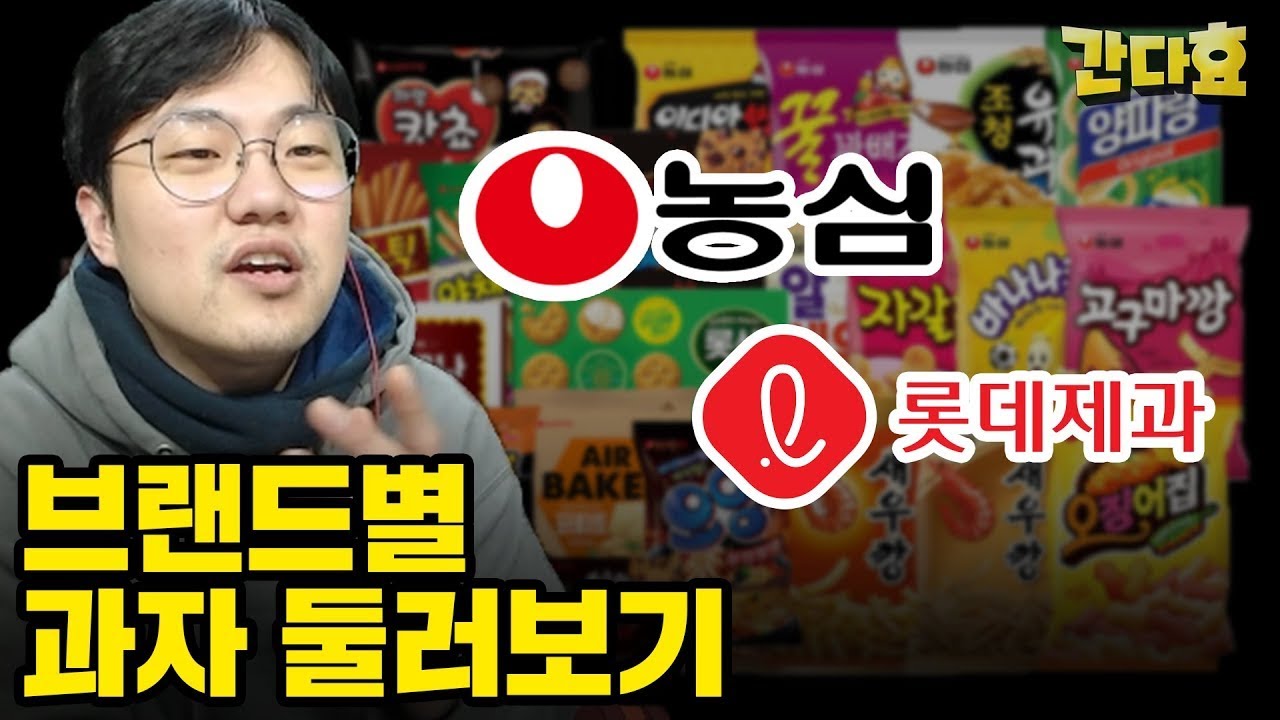 슈퍼아들 메기가 설명하는 과자공식