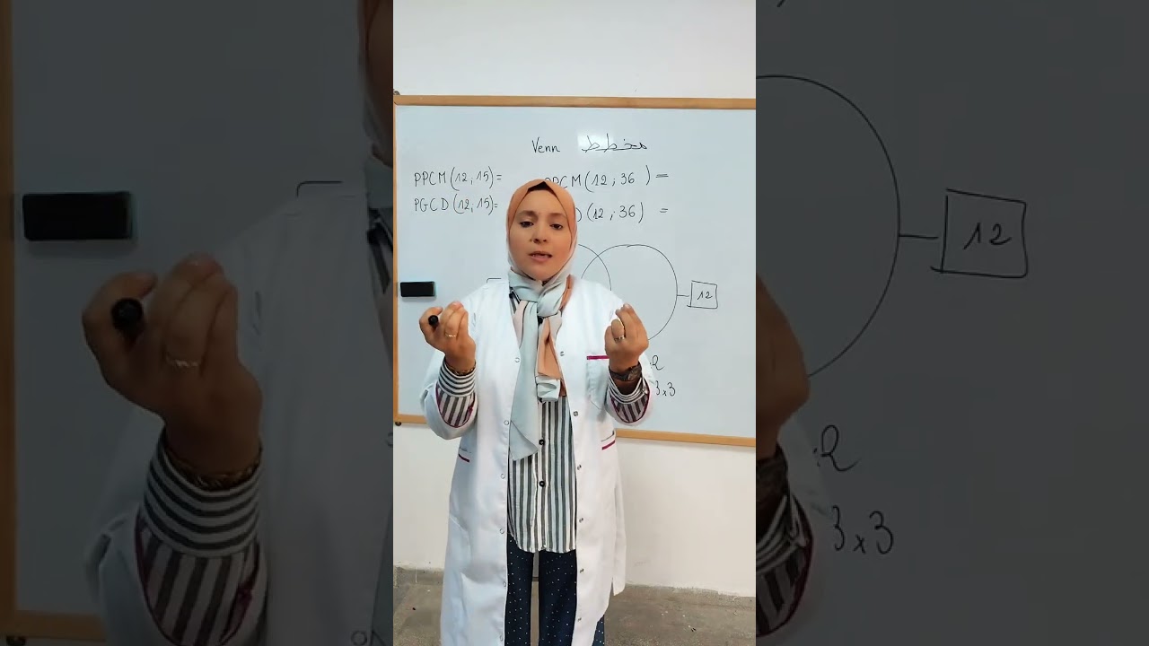 مخطط venn المدرسة الرائدة