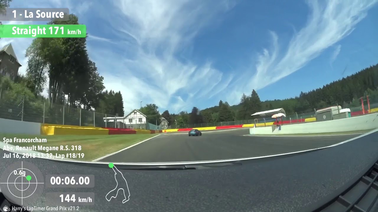 Renault Megane 3 RS - Spa-Francorchamps Trackday