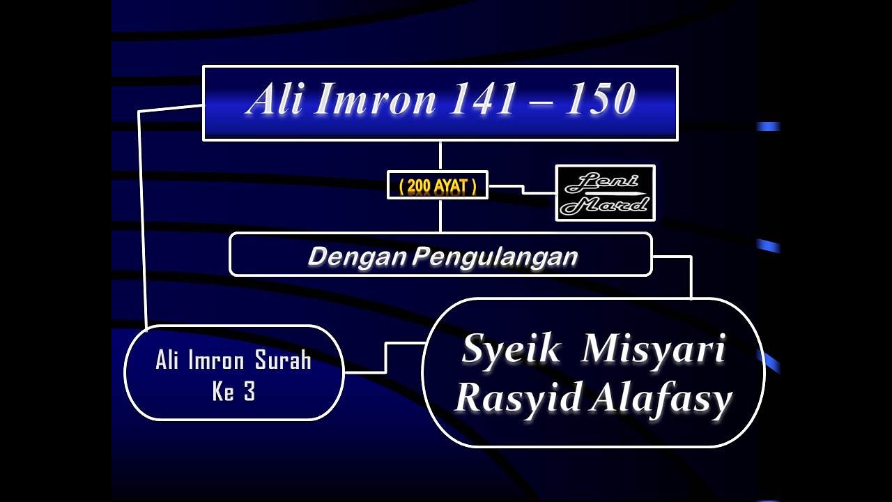 Ali Imron 141-150(Repeat)